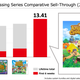 Illustration for article titled Over 11 Million Units Of Animal Crossing: New Horizons Sold In Just 11 Days